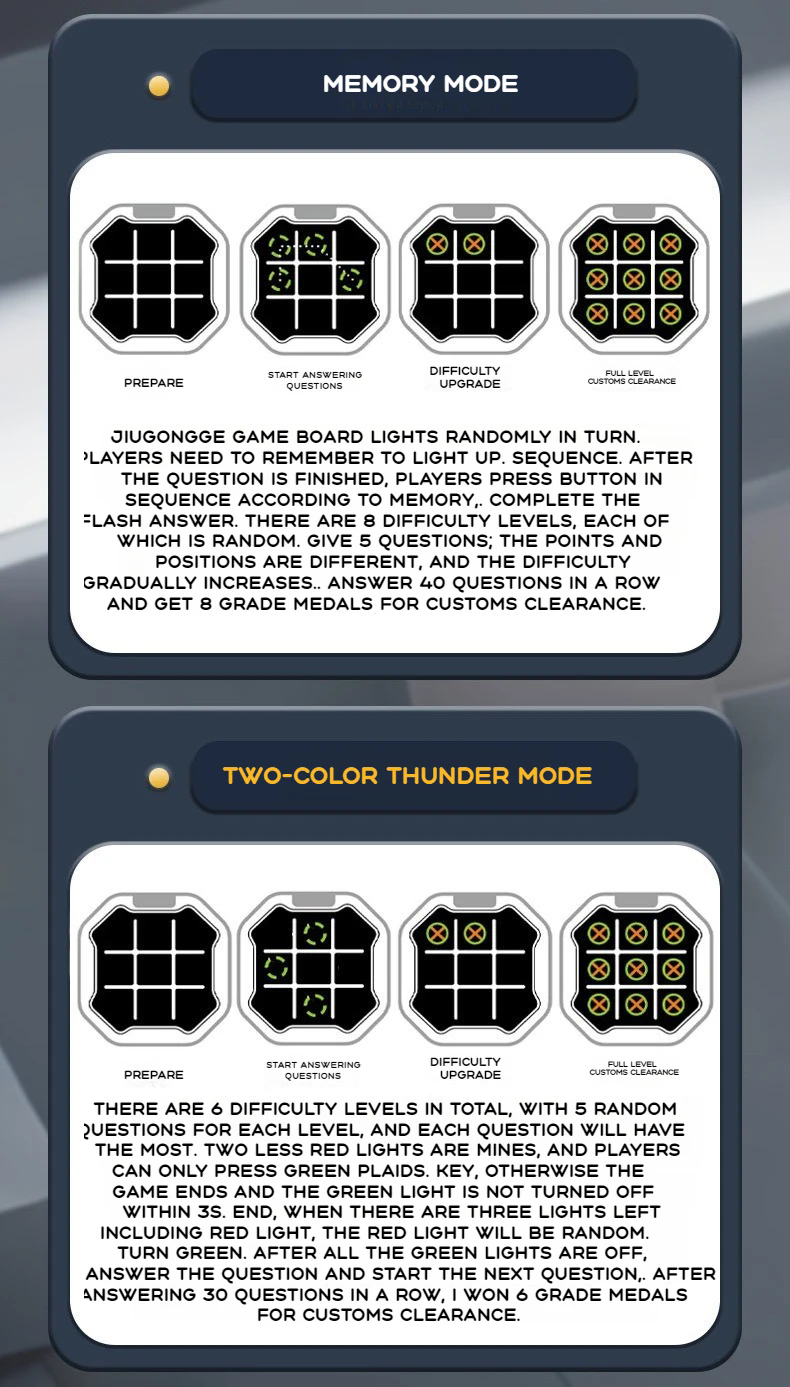 1PC Tic-Tac-Toe Board Board Multifunctional Electronic Games Montessori Puzzle Table Game Chess Chess Set PortableFor AdultsKids