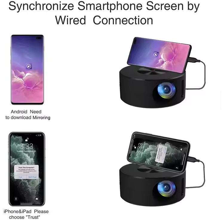 Portable mini-sized home projector suitable for Android iOS mobile phones capable of simultaneous projection on the same screen