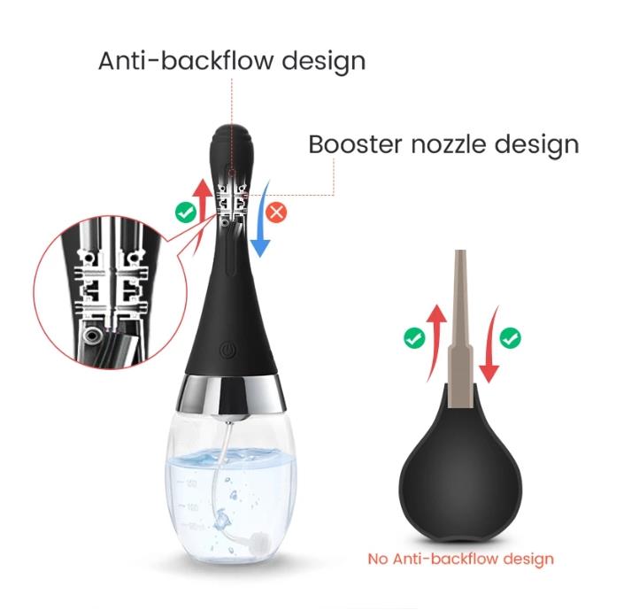 New Electric Vaginal Douche Fully Automatic Anal Cleaning Tool Enema Irrigator Female Vaginal Cleaner Feminine Hygiene Product