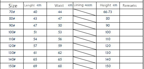 1-5 Years Toddler Baby Girls New Summer Dress for Kids Clothes Children Dress Puffy Mesh Tutu Princess Floral Embroidery Clothes