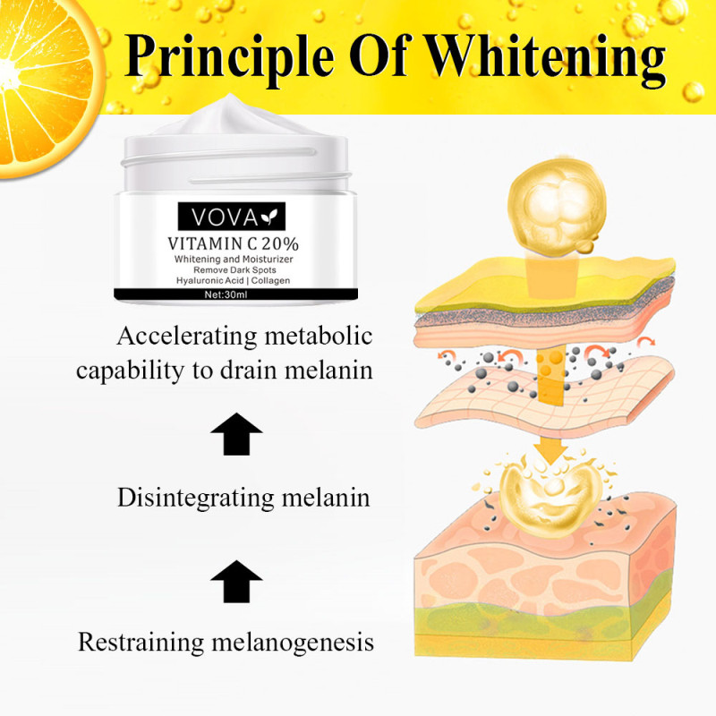 VOVA 20% Multi-Intense Active Bleaching Concentrate Dark Spot Corrector Cream Powerful Whitening Freckle Cream Skin Care 30G