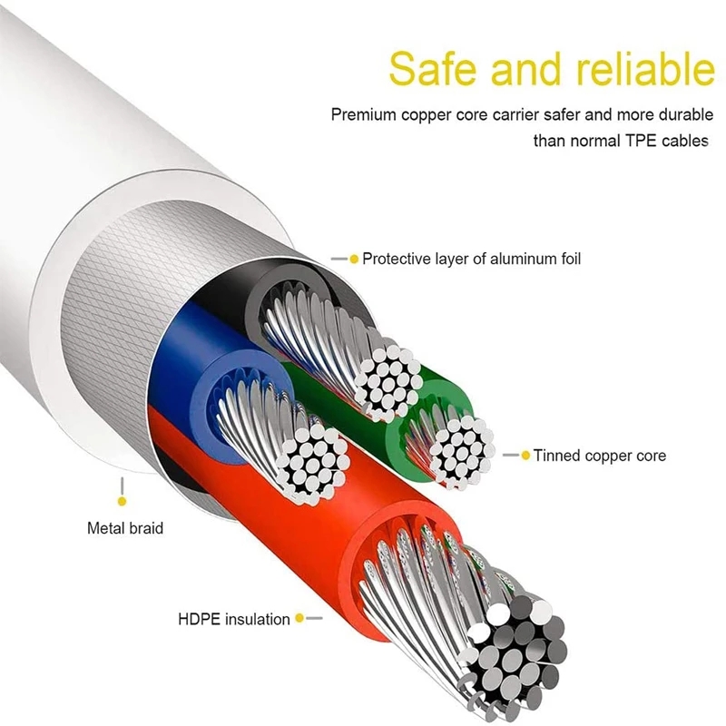 1mOriginal USB Data Sync Charger Cable for iPhone 5 5S SE 6 6S 7 8 Plus X XS Max XR Fast Charging Mobile Phone USB Cables