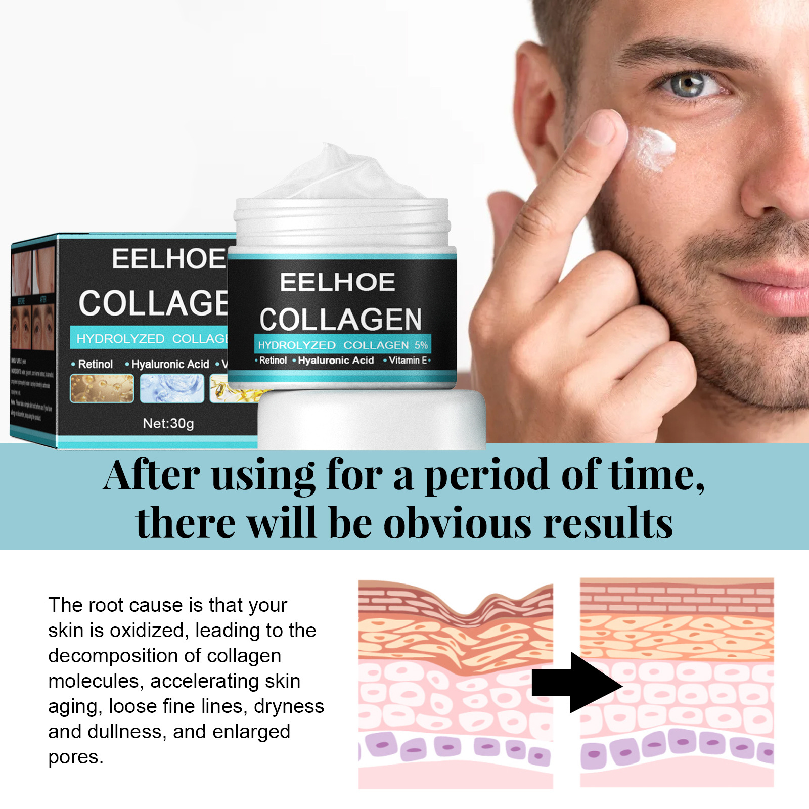 1pc Collagen Cream For Men, Anti Wrinkle Anti Aging Face Cream, Firming Moisturizing Hyaluronic Acid Cream For Facial Care
