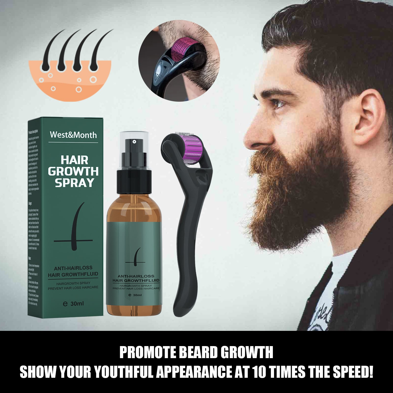 West&Month beard spray set moisturizing spray beard care promoting thick liquid