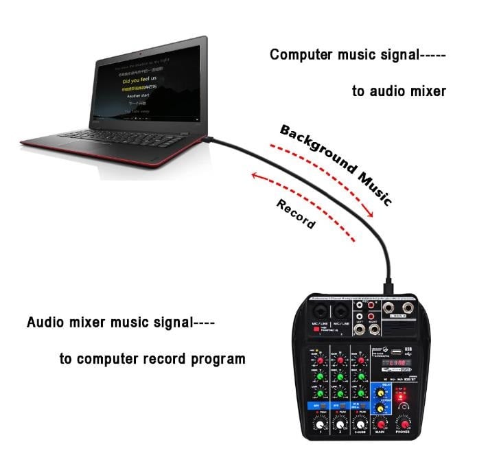 Sound Mixing Console Bluetooth USB Record Computer Playback 48V Phantom Power Delay Repaeat Effect 4 Channels USB Audio Mixer