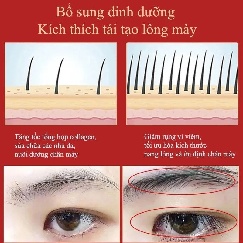 1pc Eyebrow Eyelash Growth Serum Fast Growing Prevent Hair Loss Damaged Treatment Thick Dense Eyes Makeup Care Products B2-923