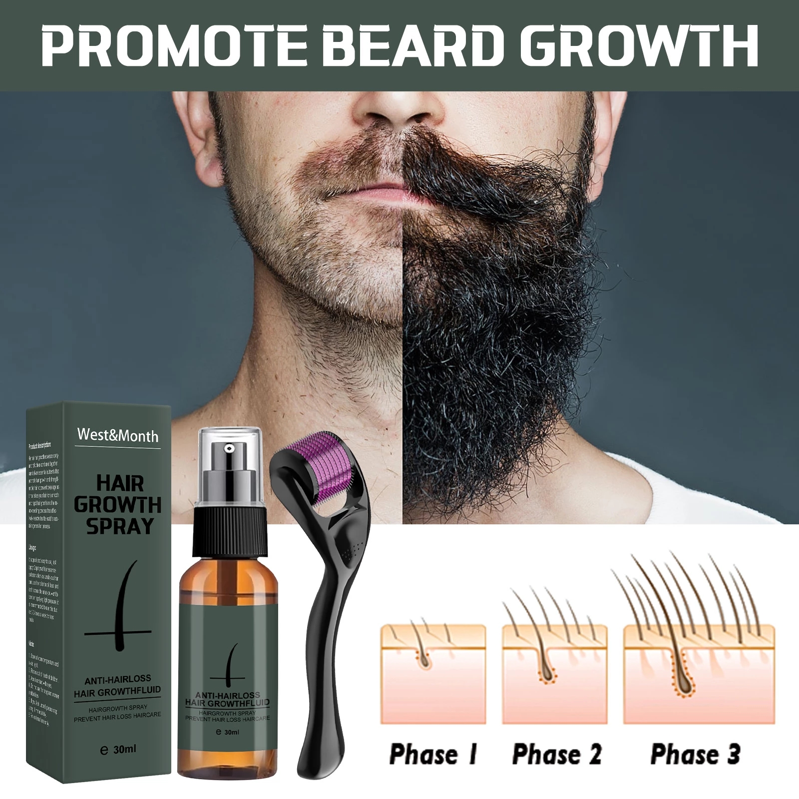 30ml Men Beard Growth Roller Set Beard Growth Kit Men's Beard Growth Essence Nourishing Enhancer Beard Oil Spray Beard Care