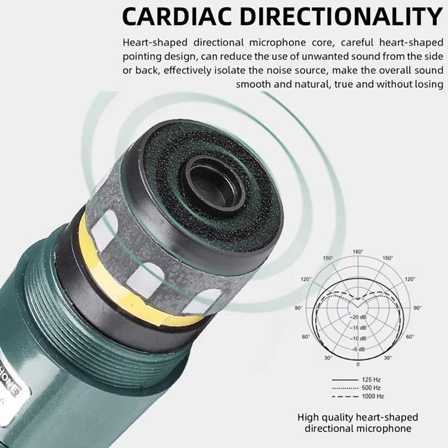 Wired Professional Condenser Microphone Mic For PC Karaoke Machine System Sound Room Gaming Gamer Audio Sing Live Streaming Kits