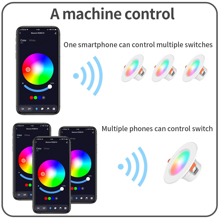 Tuya Graffiti Bluetooth Intelligent Downlight Alexa Voice Control Full Color Dimming RGBCW Google Speaker Fifth Street Light