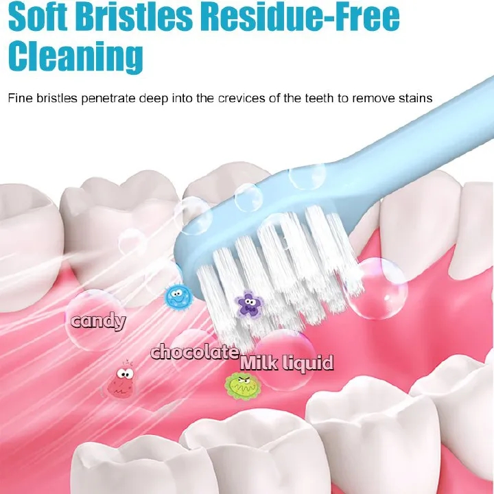 10-Piece Children's Toothbrush Set Kids Oral Cleaning Kit Boys & Girls Children Care