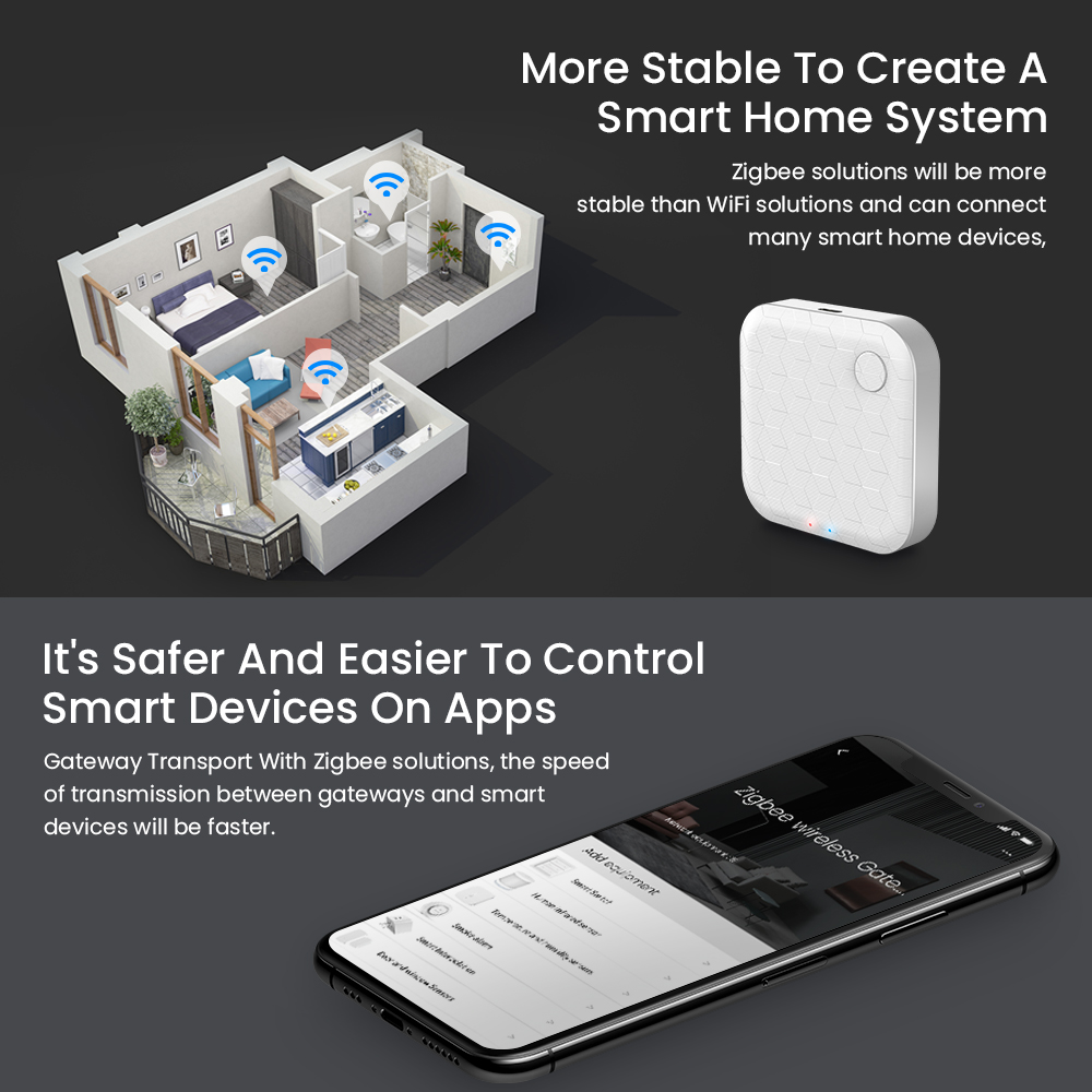 Tuya Wifi Zigbee Hub Smart Gateway Remote Voice Control Home Smart Home Bridge Control Centor Work With Alexa Google Home App