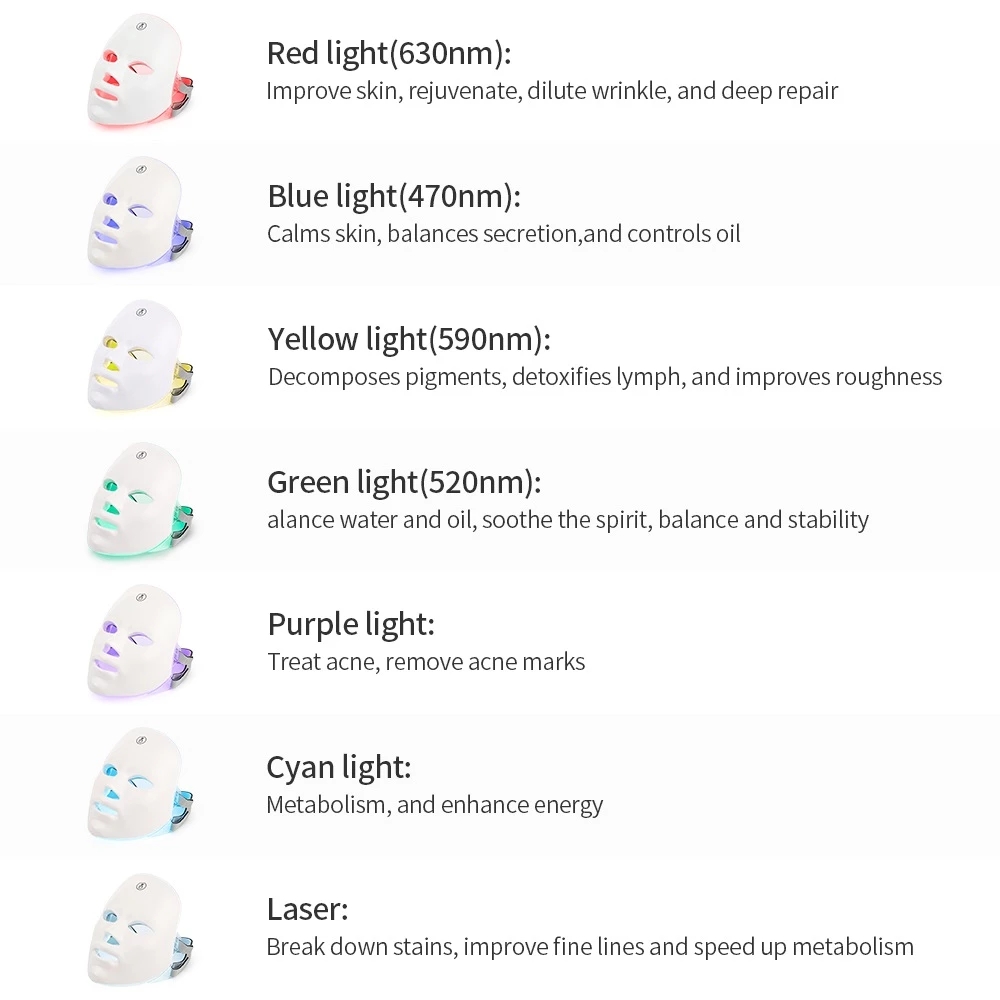 USB Charge 7Colors LED Facial Mask Photon Therapy Skin Rejuvenation Anti Acne Wrinkle Removal Skin Care Mask Skin Brightening