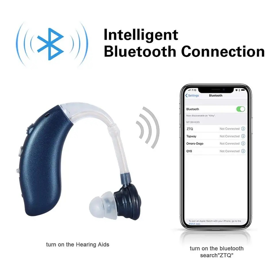 Mini Rechargeable Hearing Aid Digital BTE Hearing Aids Adjustable Tone Sound Amplifier Portable Deaf Elderly digital Hearing Aid