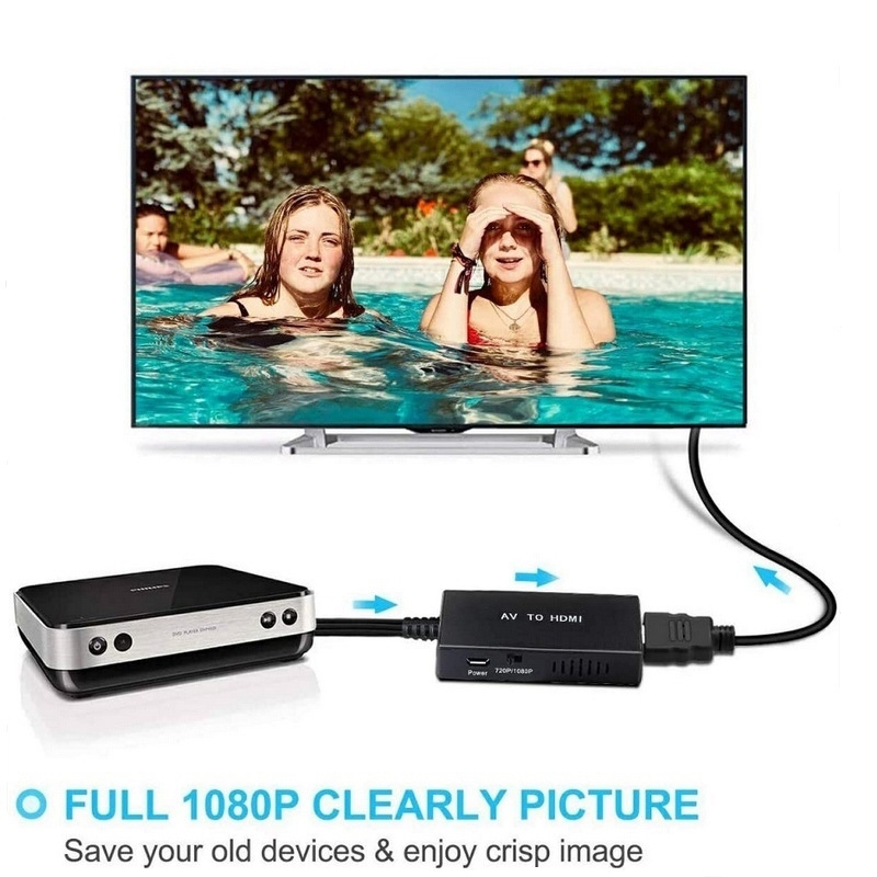 1080P NTSC RCA to Adapter Video Converter Box Compatible withXbox STB Blue-Ray DVD Player