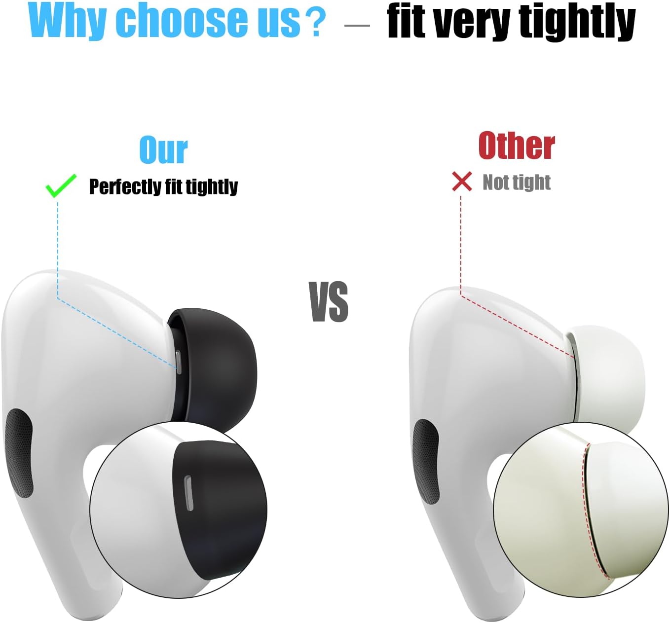 3 Pairs Replacement Ear Tips for AirPods Pro and 2nd Generation with Noise Reduction Hole, Silicone Ear Tips for AirPods Pro with Portable Storage Box