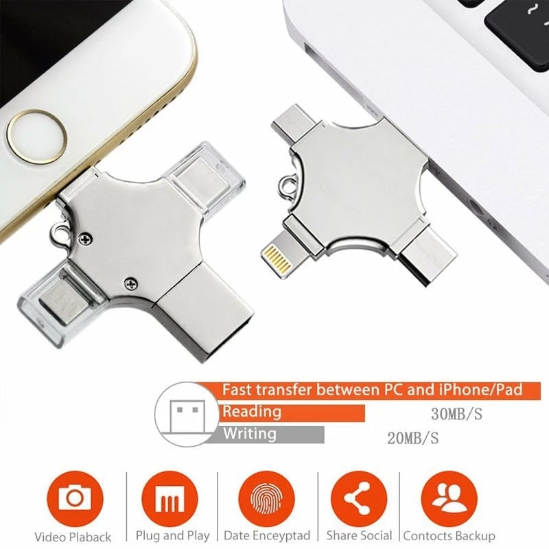 Binful 4in1 USB 3.0 Flash Drive 256GB 128GB 64GB 32GB Metal Pendrive for iphone iPad iso Android OTG type c USB Memory stick