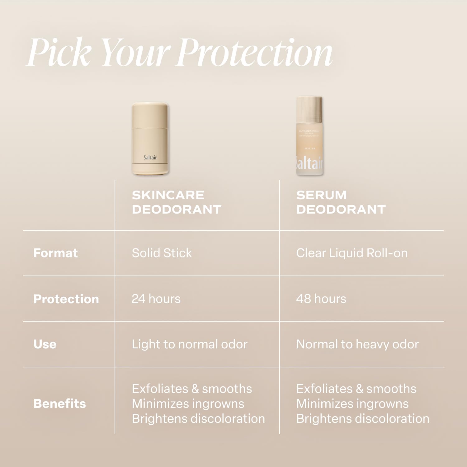 Saltair Serum Deodorant Salt Water Vanilla 2 Pack Luxurious Salt Water Vanilla After Shower and Bath Oil Moisturizer