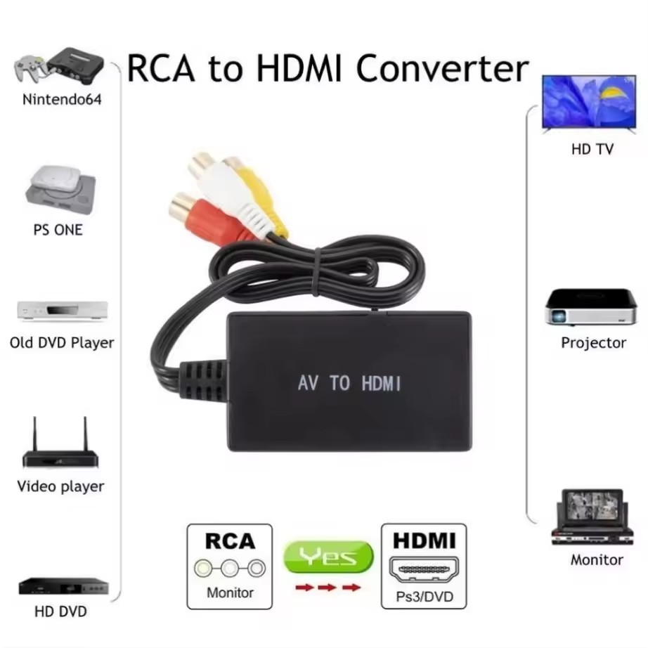 1080P NTSC RCA to Adapter Video Converter Box Compatible withXbox STB Blue-Ray DVD Player