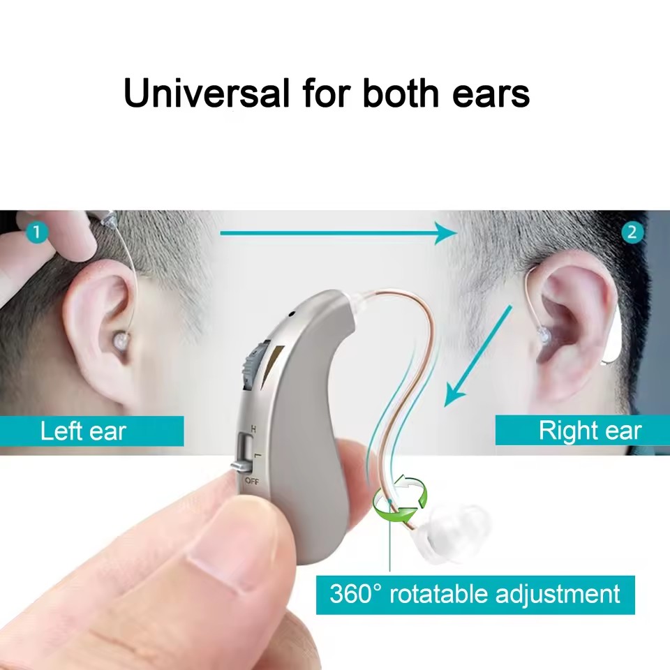 1pc Rechargeable Hearing Aid Mini Adjustable Tone Best Sound Amplifier Portable Deaf Elderly RIC Hearing Aids