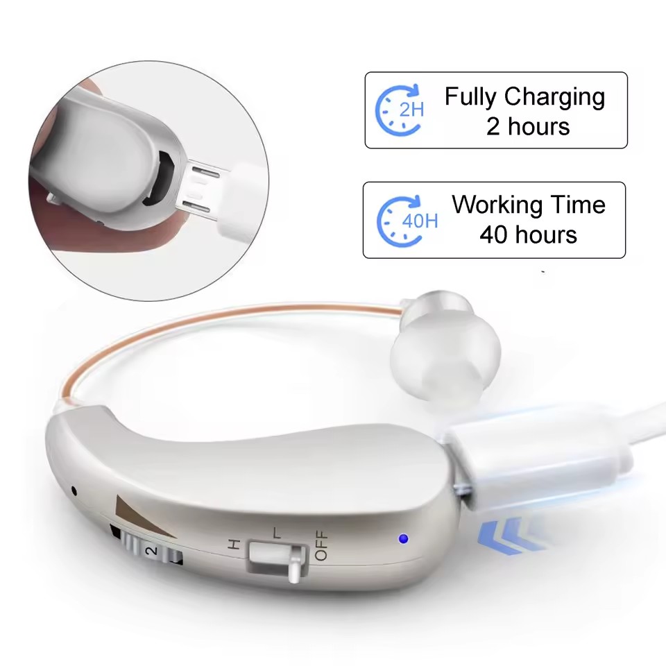 1pc Rechargeable Hearing Aid Mini Adjustable Tone Best Sound Amplifier Portable Deaf Elderly RIC Hearing Aids