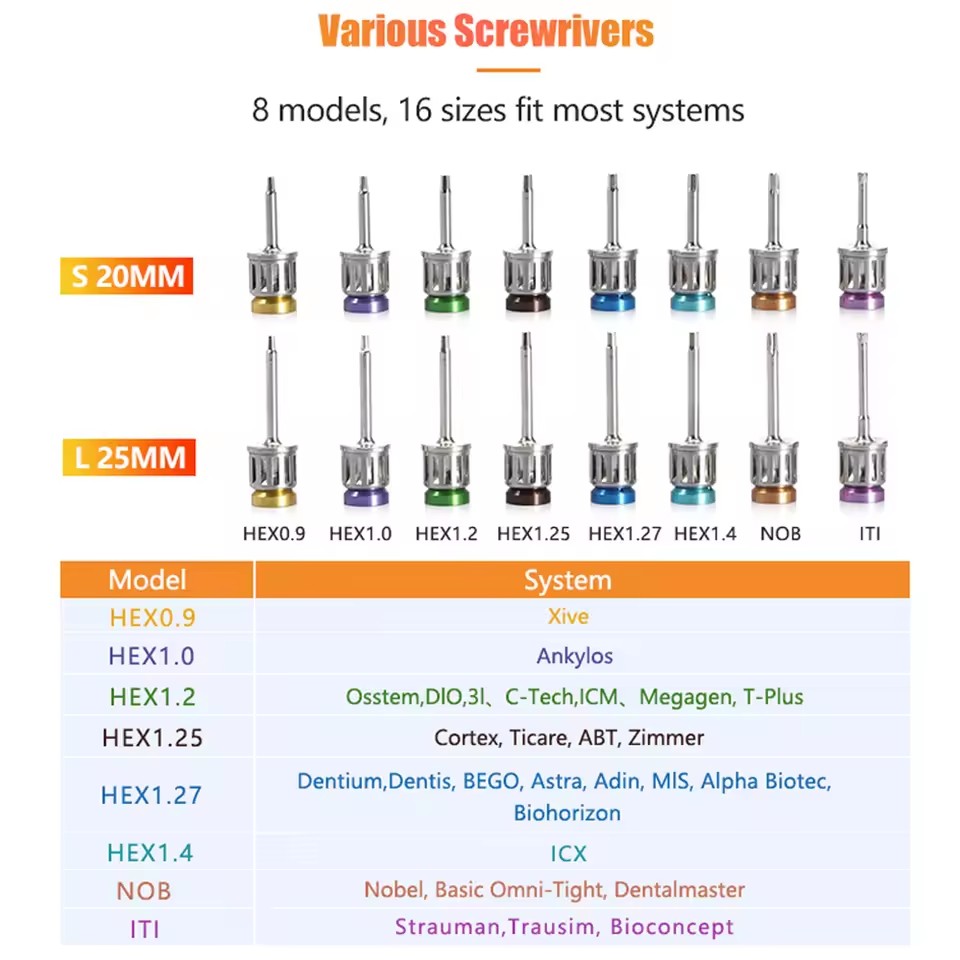 Dental Implant Restoration Tool Box Implant Restoration Screwdriver Wrench Torque Wrench Ratchet Prosthetic Kit