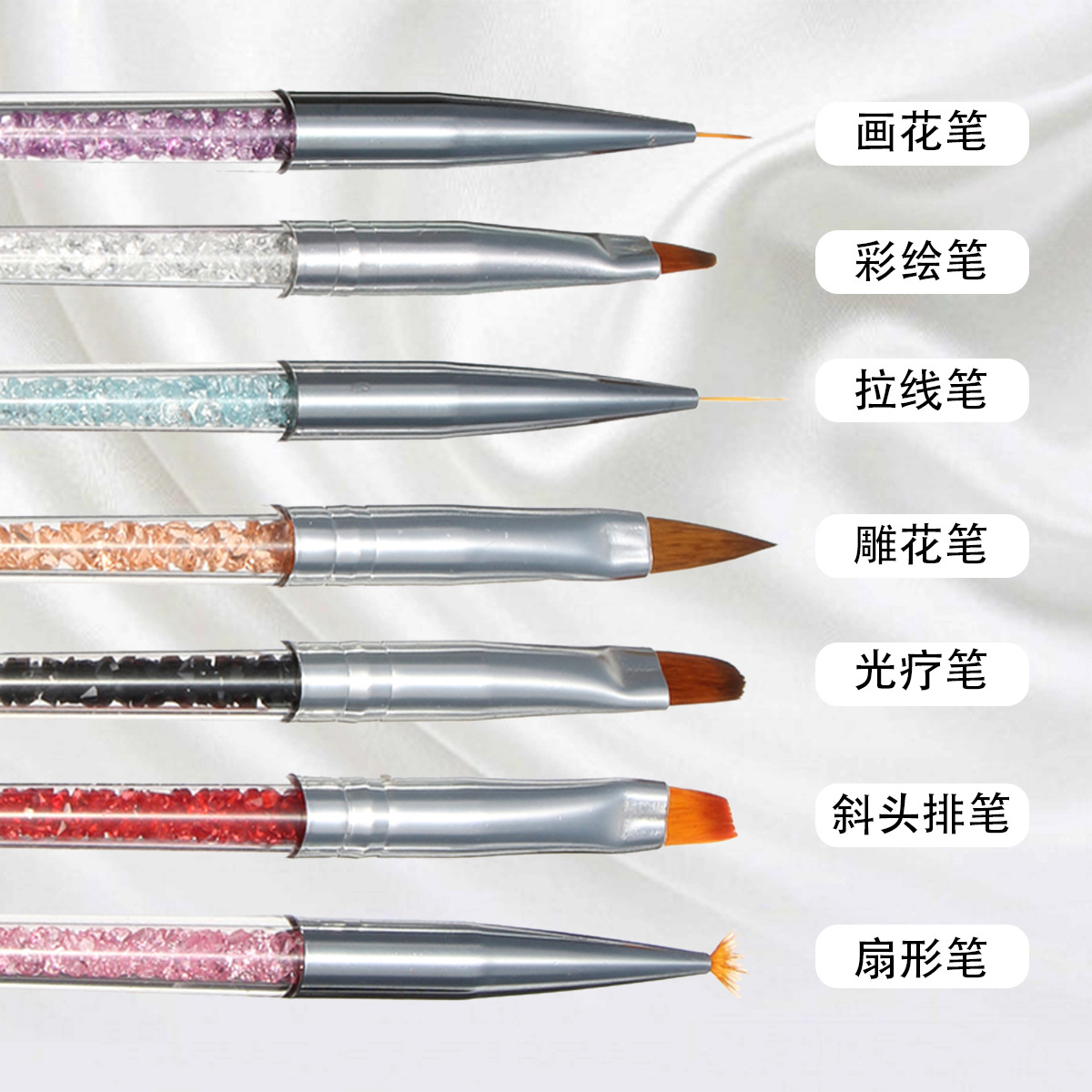 7 sets of water drill pipe nail clippers, water drill pipe nail clippers