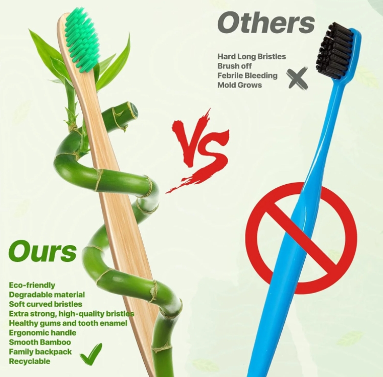 10Pcs Bamboo Biodegradable Toothbrush Manual Wooden HandleToothbrushes With Soft Bristles For Sensitive Teeth Gums Oral Care
