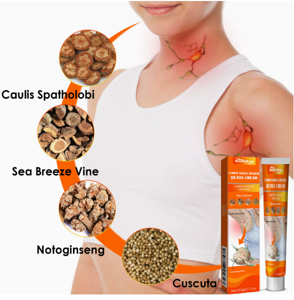 Lymph Nodes Herbal Detox Cream Lymphatic care cream dredge nodules in the neck behind ear and armpit