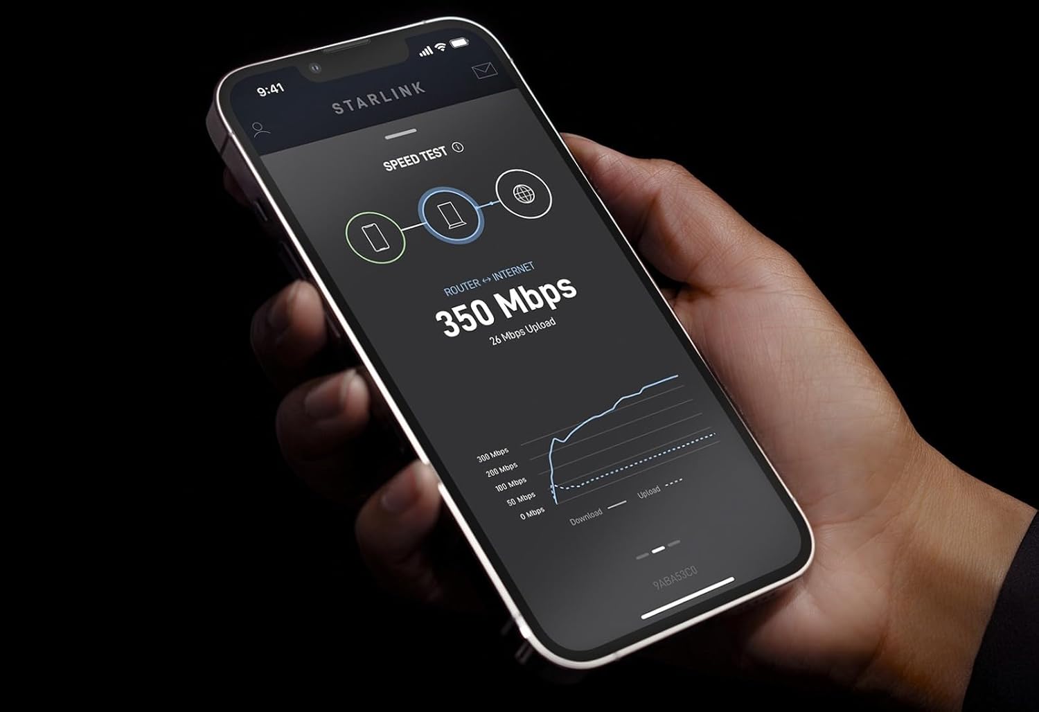 SpaceX Starlink Mini Kit – 4th Gen Portable Satellite Internet Antenna with Integrated Wi-Fi Router, DC Power Input, and Free Roam Region Unlock – Ide