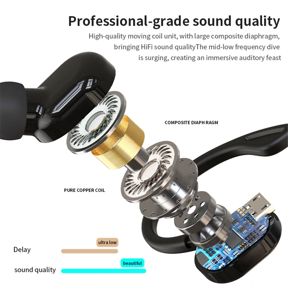 Wireless Earphones Bluetooth headset Mini ear hook sports anti loss music call hidden earplugs With Mic for Smart Phone