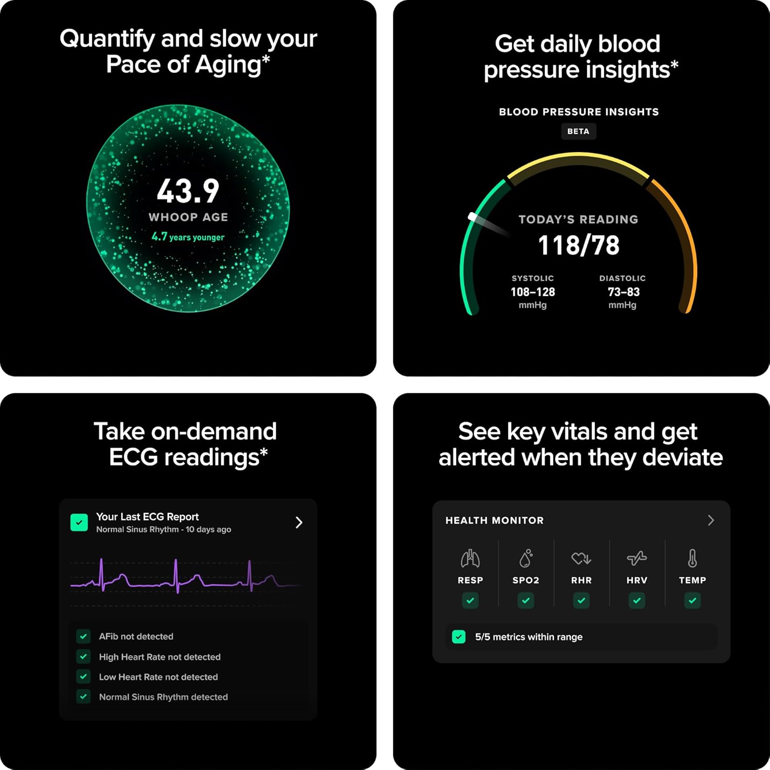 WHOOP 5.0/MG Activity Tracker - 12 Month Membership - Health and Fitness Wearable – 24/7 Activity and Sleep Tracker, Personalized Coaching, Menstrual