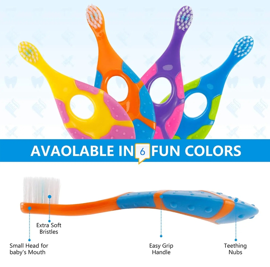2PCS KidsToothbrush Children With Soft Bristles BPA-Free Toddler Toothbrush Training Deciduous Teeth Toothbrush