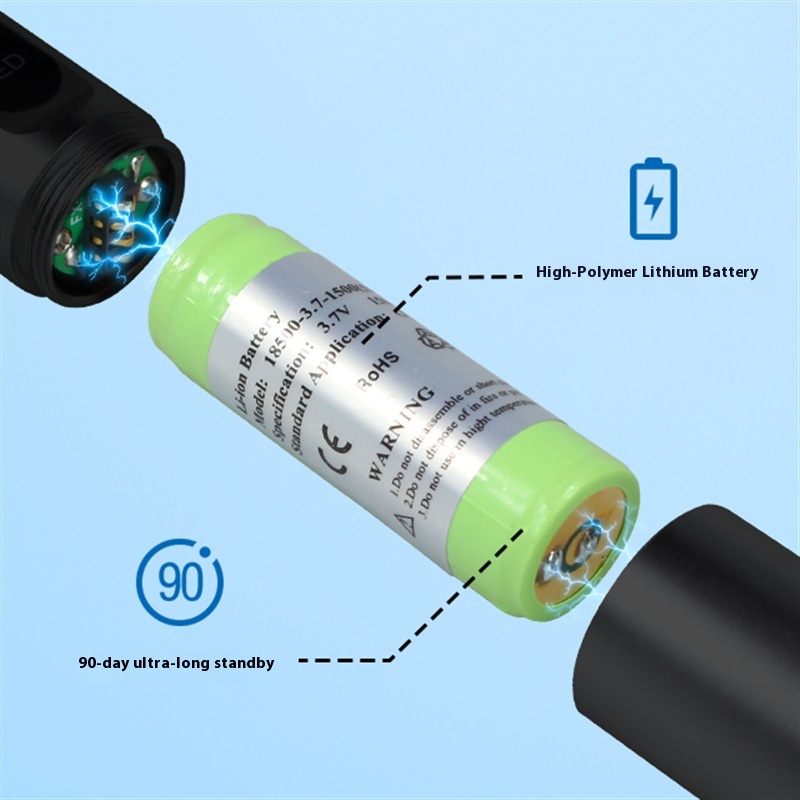 Adjustable LED Lamp Device,Curing Light- Newest Rechargeable Kits for LED Curing Lighting Light Lamp EU Plug