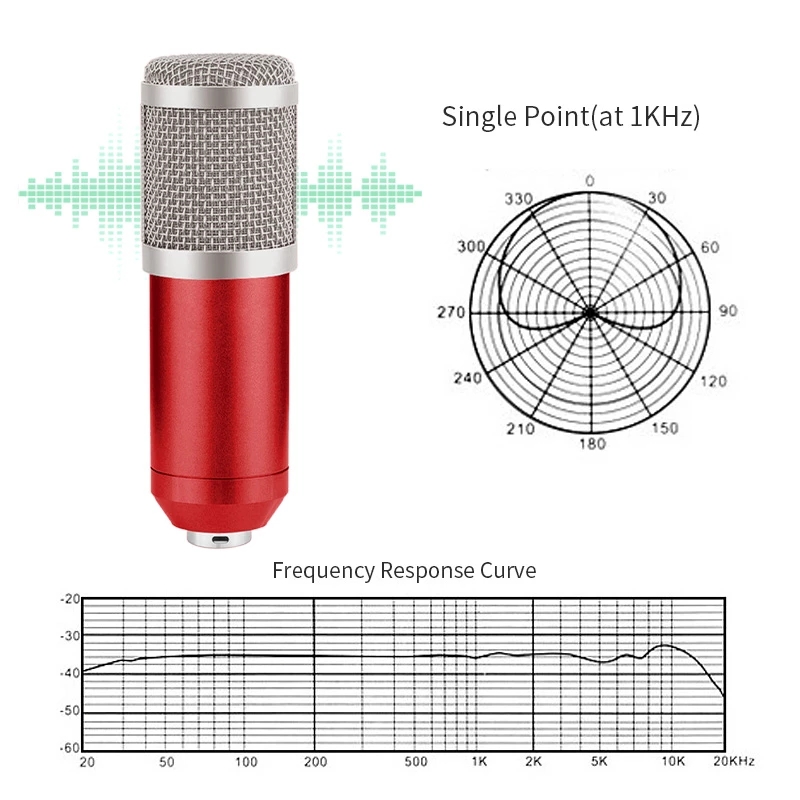 BM800 Condenser Microphone Professional Recording For Phone PC Microphone Kit Karaoke Sound Card