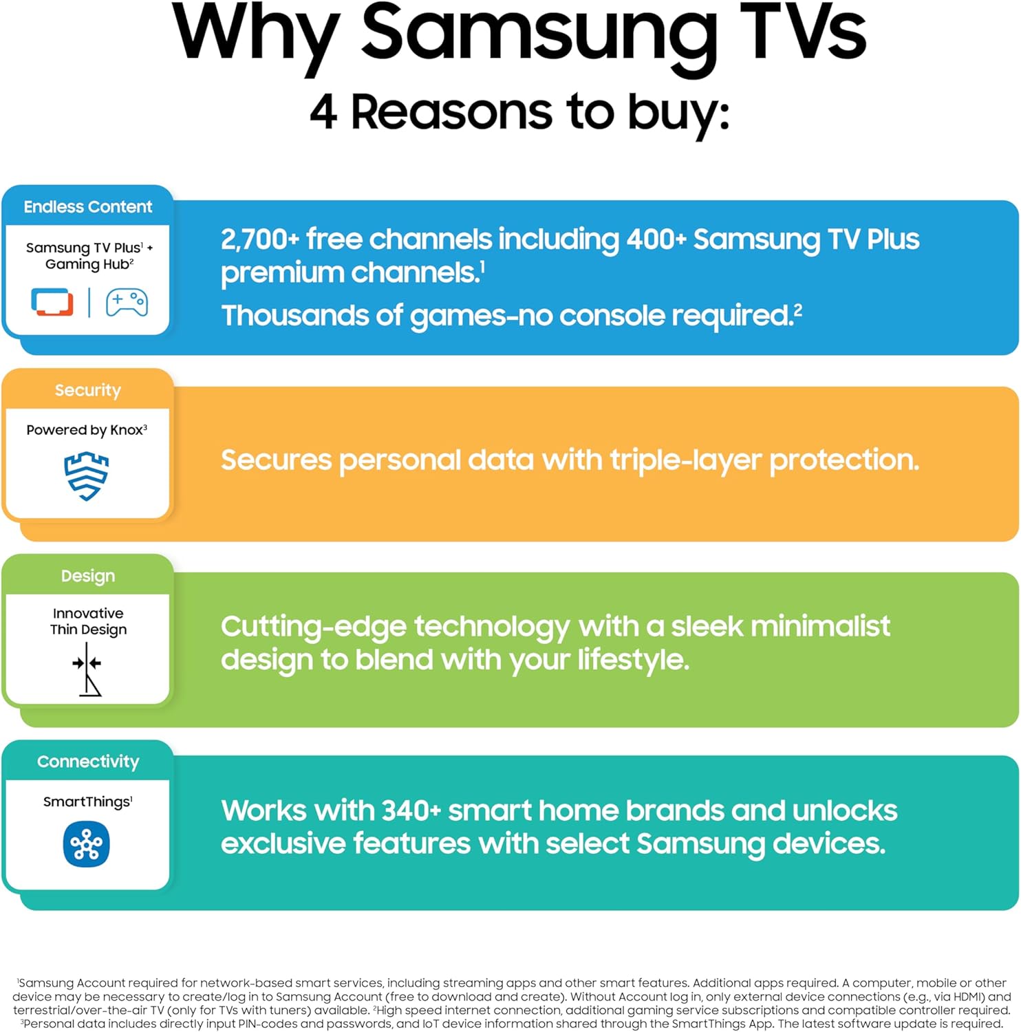 Samsung 50-Inch Class Crystal UHD U8000F 4K Smart TV (2025 Model) Endless Free Content, Crystal Processor 4K, MetalStream Design, Knox Security, Alexa