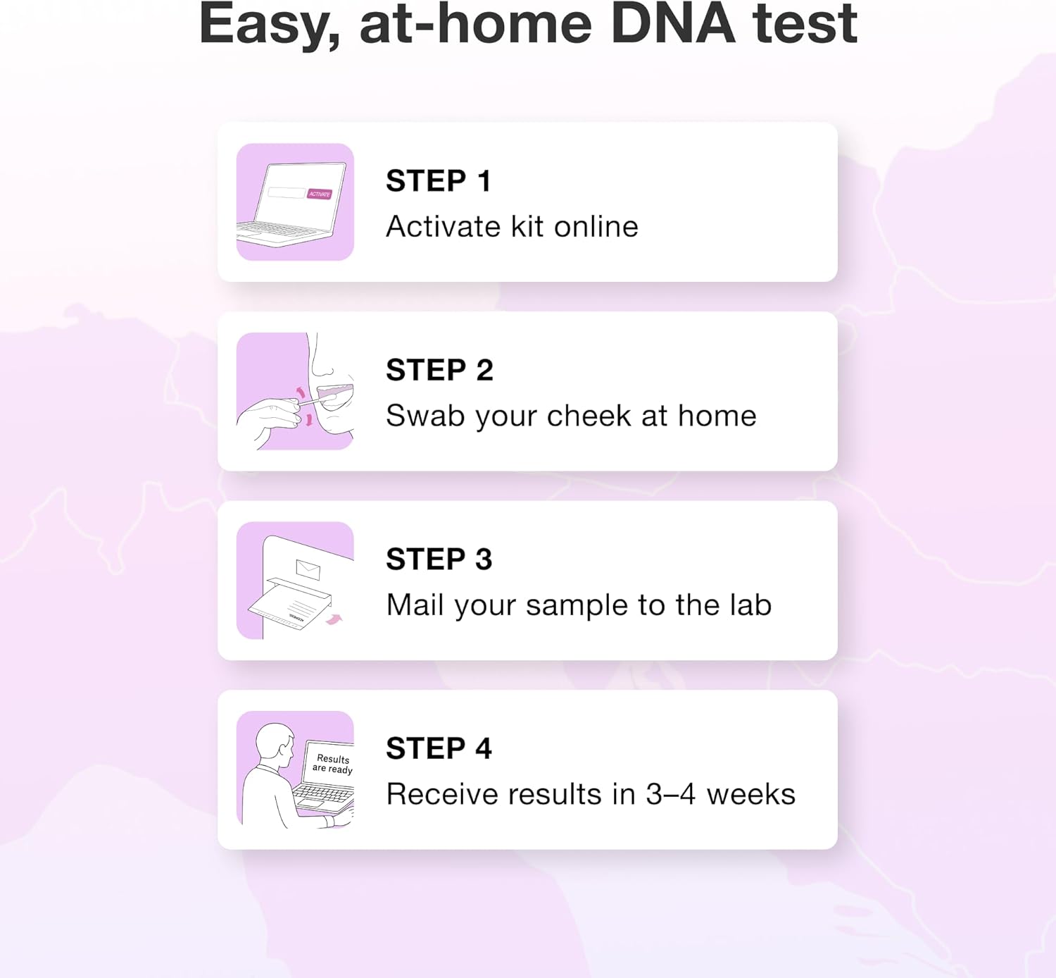 MyHeritage DNA Test Kit: Genetic Testing for Ancestry & Ethnicity Covering 2,114 Geographic Regions and DNA Matching to Relatives, White, 12 Count (Pa
