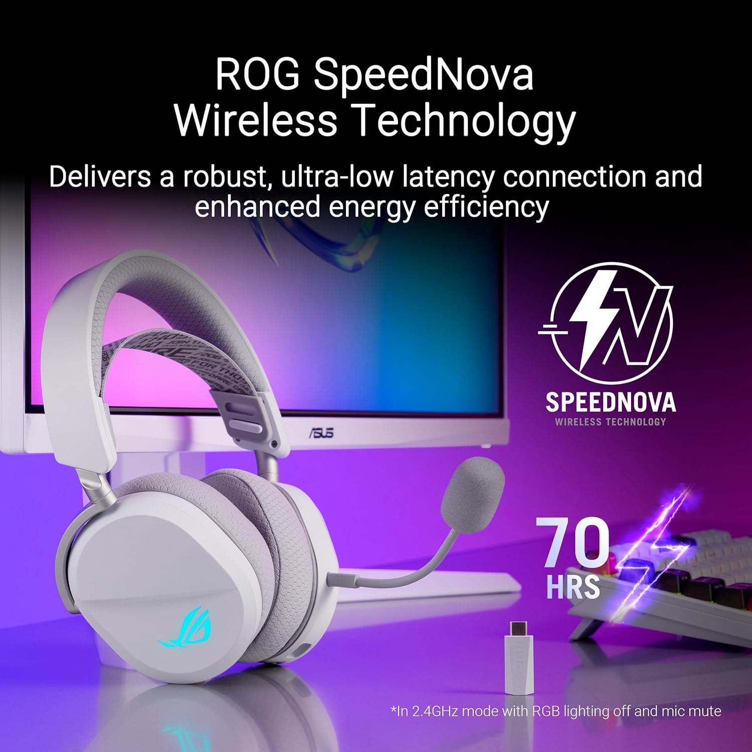 ASUS ROG Pelta Wireless Gaming Headset with Detachable Mic – Tri-Mode (BT, 2.4GHz, USB-C) 50mm Titanium-Plated Drivers, 70Hr Battery, Ergonomic, Light