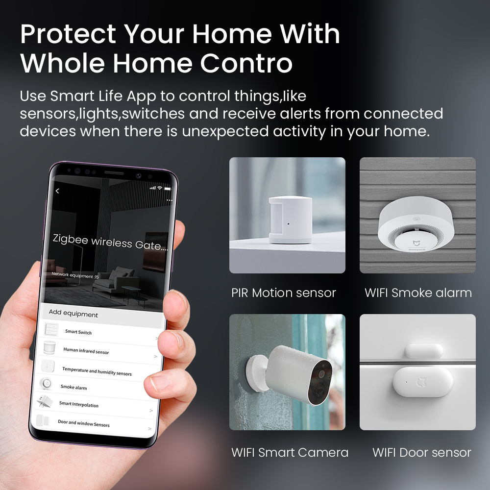 Tuya Wifi Zigbee Hub Smart Gateway Remote Voice Control Home Smart Home Bridge Control Centor Work With Alexa Google Home App