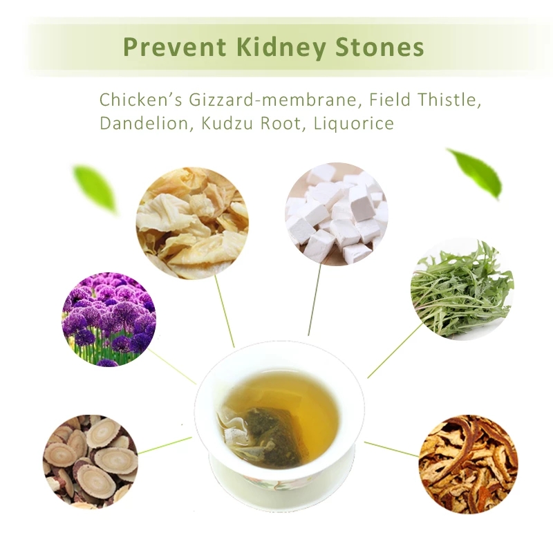 20pcs/lot Kidney Stone Cleaning Tea Gallbladder Kidney Stone Treatment Cleaning Kidney Gallstone Product Draining Stone Tea