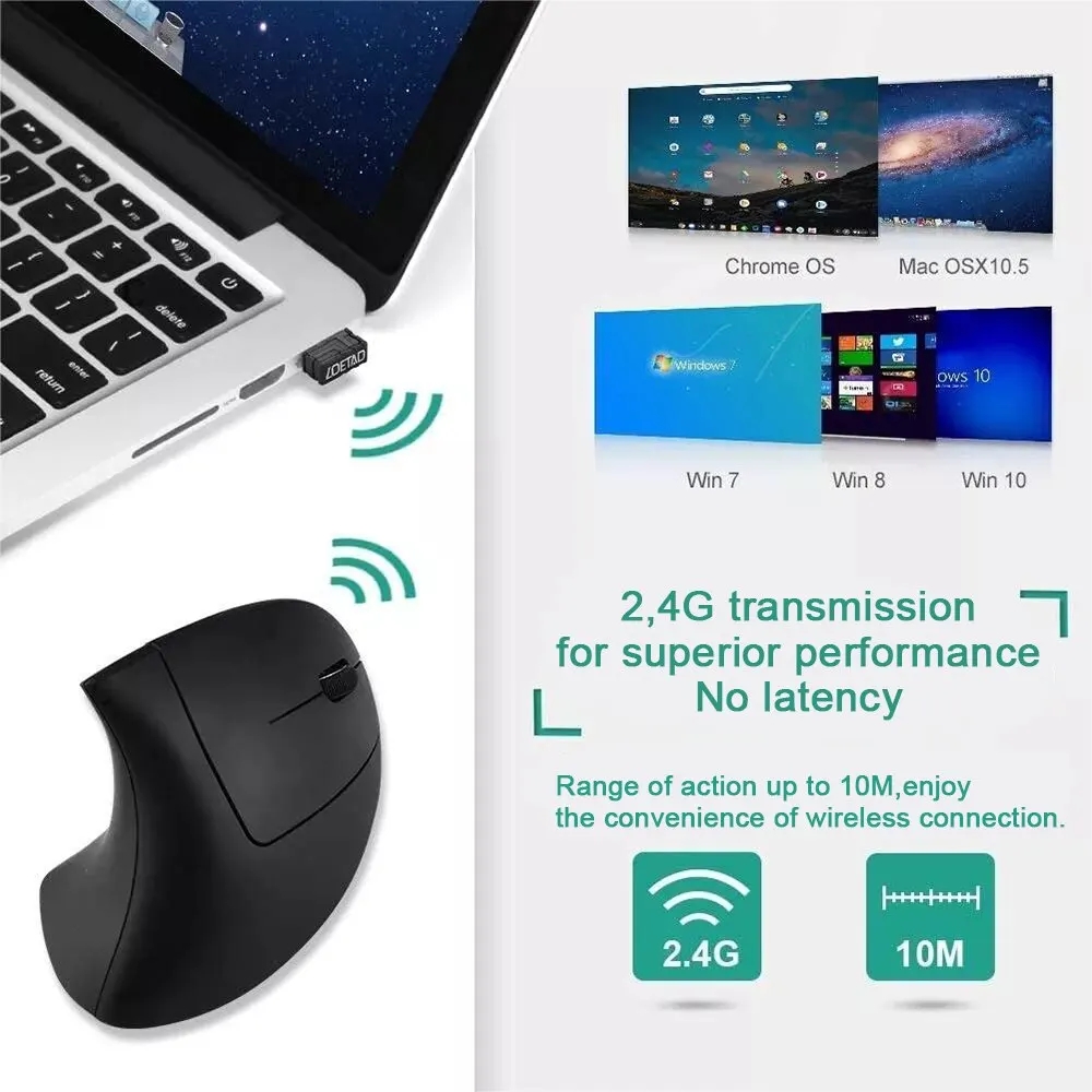 Vertical Mouse Ergonomic 2.4GHz Wireless Optical Mice 3 Adjustable DPI 800/1200/1600 5 Buttons for Laptop PC Computer Desktop