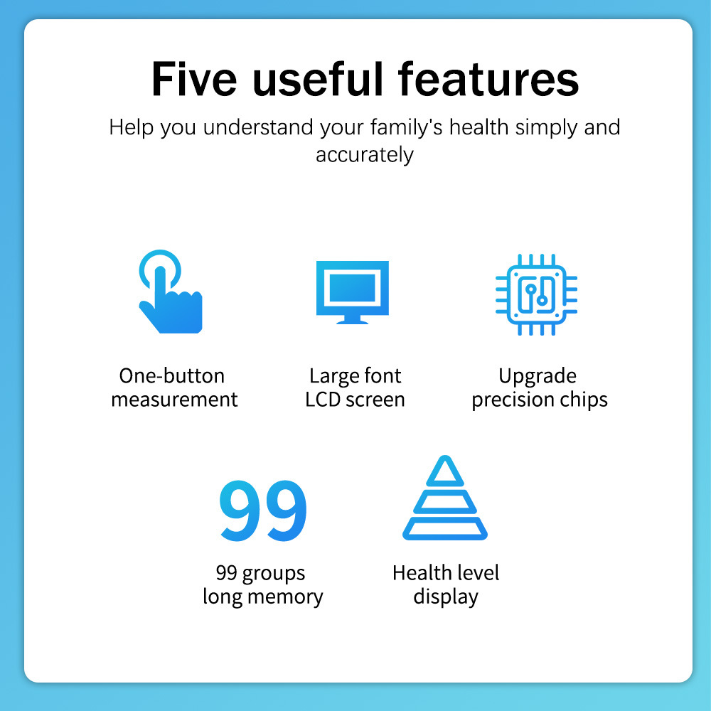 Automatic Digital Wrist Blood Pressure Monitor Sphygmomanometer Tonometer Tensiometer Heart Rate Pulse Meter BP Monitor