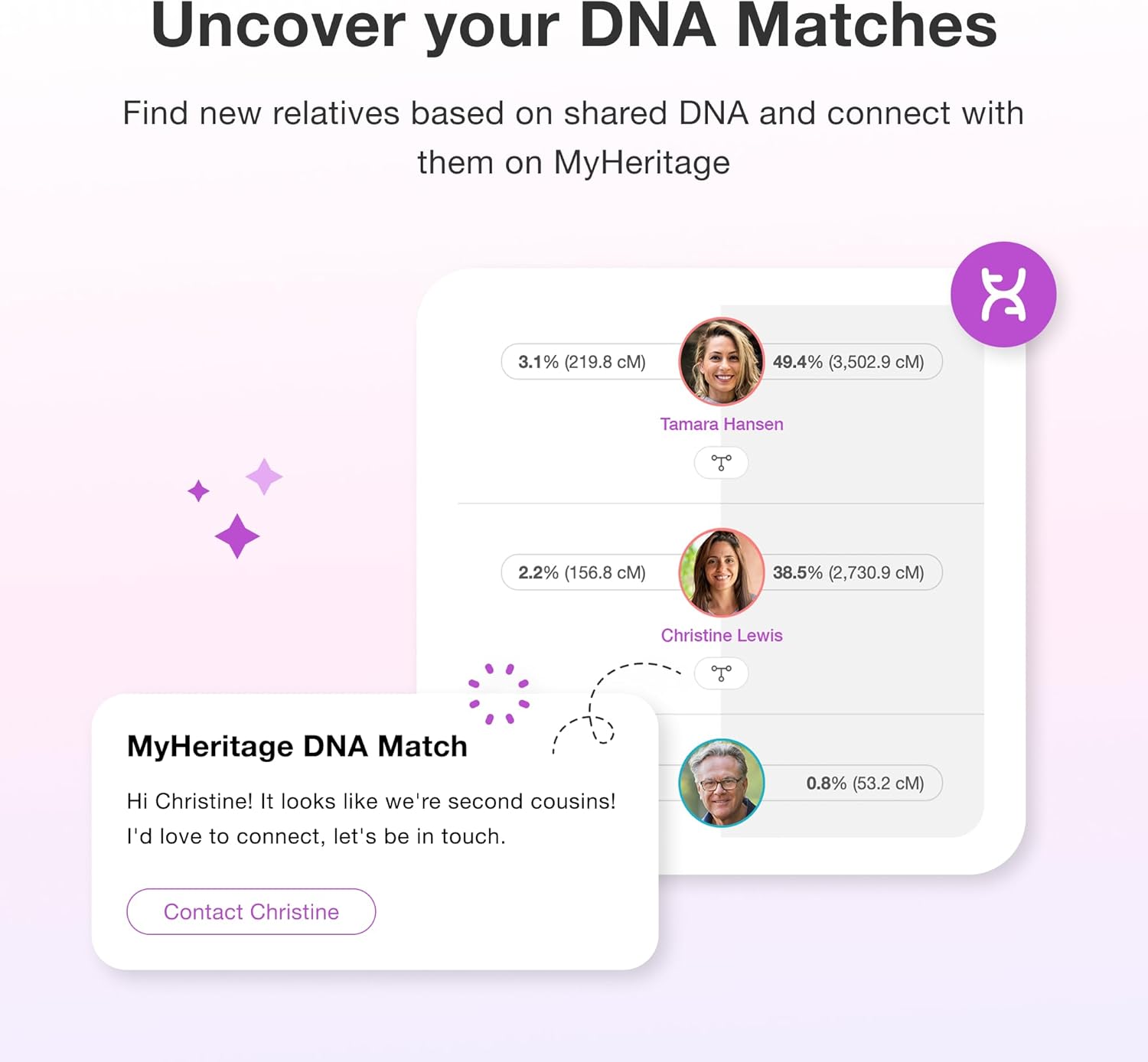 MyHeritage DNA Test Kit: Genetic Testing for Ancestry & Ethnicity Covering 2,114 Geographic Regions and DNA Matching to Relatives, White, 12 Count (Pa