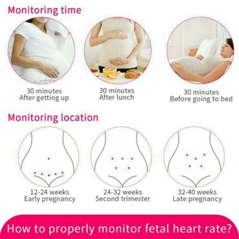 Baby Ultrasonic Detector Fetal Doppler Prenatal Heartbeat Heart Rate Monitor