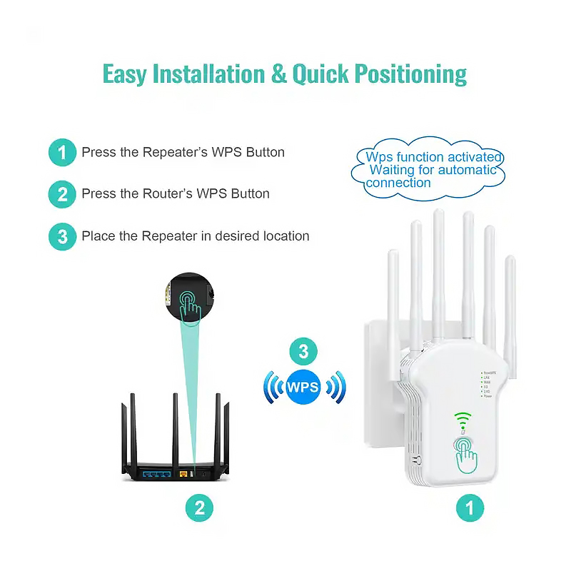 WiFi Repeater 1200Mbps Dual Band Wireless Amplifier 2.4G 5GHz Network Long Range Signal Booster For Home Office Wireless Router
