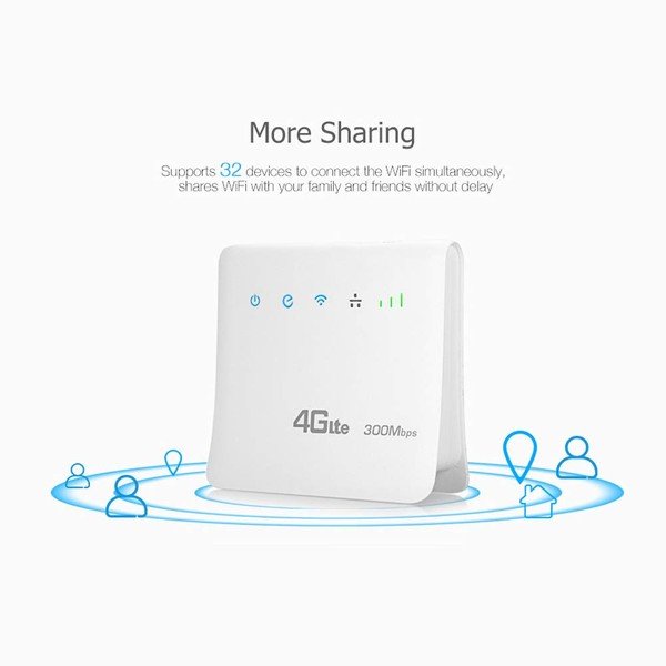 Unlocked 300Mbps Wifi Routers 4G lte cpe Mobile Router with LAN Port Support SIM card Portable Wireless Router wifi 4G Router