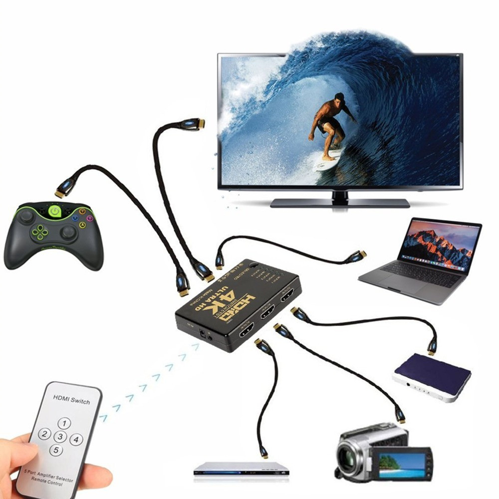 HDMI-compatible Switcher 4K HD1080P 3 5 Port HD Switch Selector Splitter With Hub IR Remote Controller For HDTV DVD TV BOX Z2