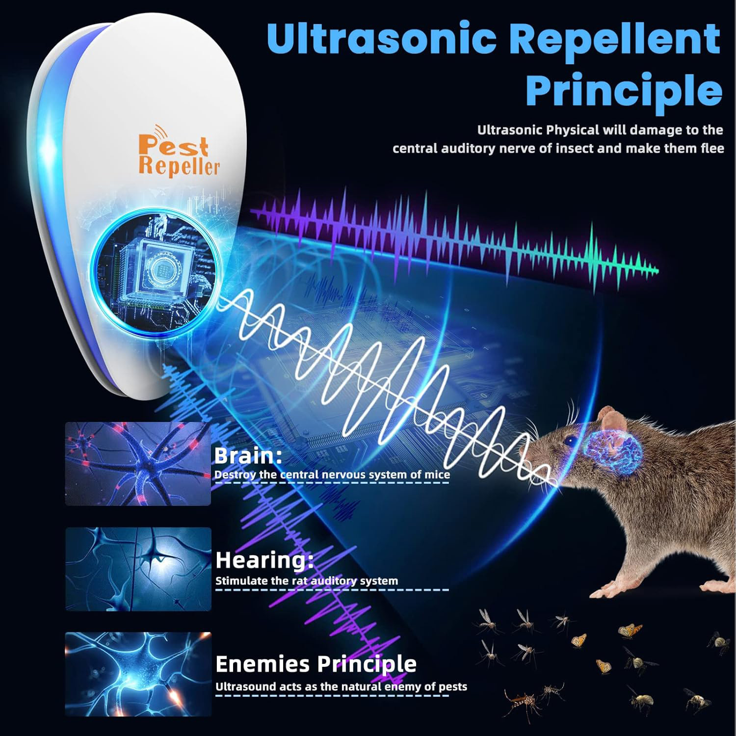 selling 218A ultrasonic mouse repellent household multifunctional electronic mosquito repellent cockroach insect