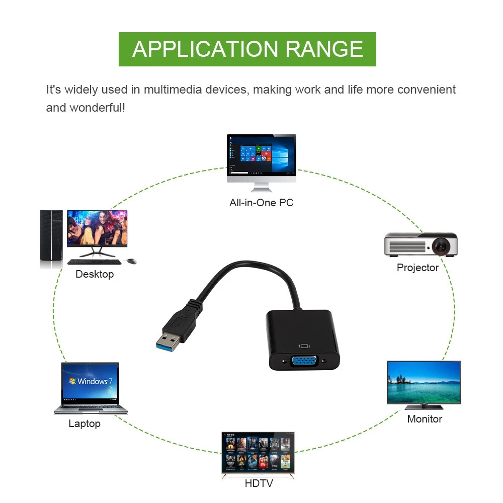 1080P USB To VGA Adapter USB 2.0/3.0 to VGA External Video Card Multi Display Converter for Desktop Laptop PC Monitor Projector