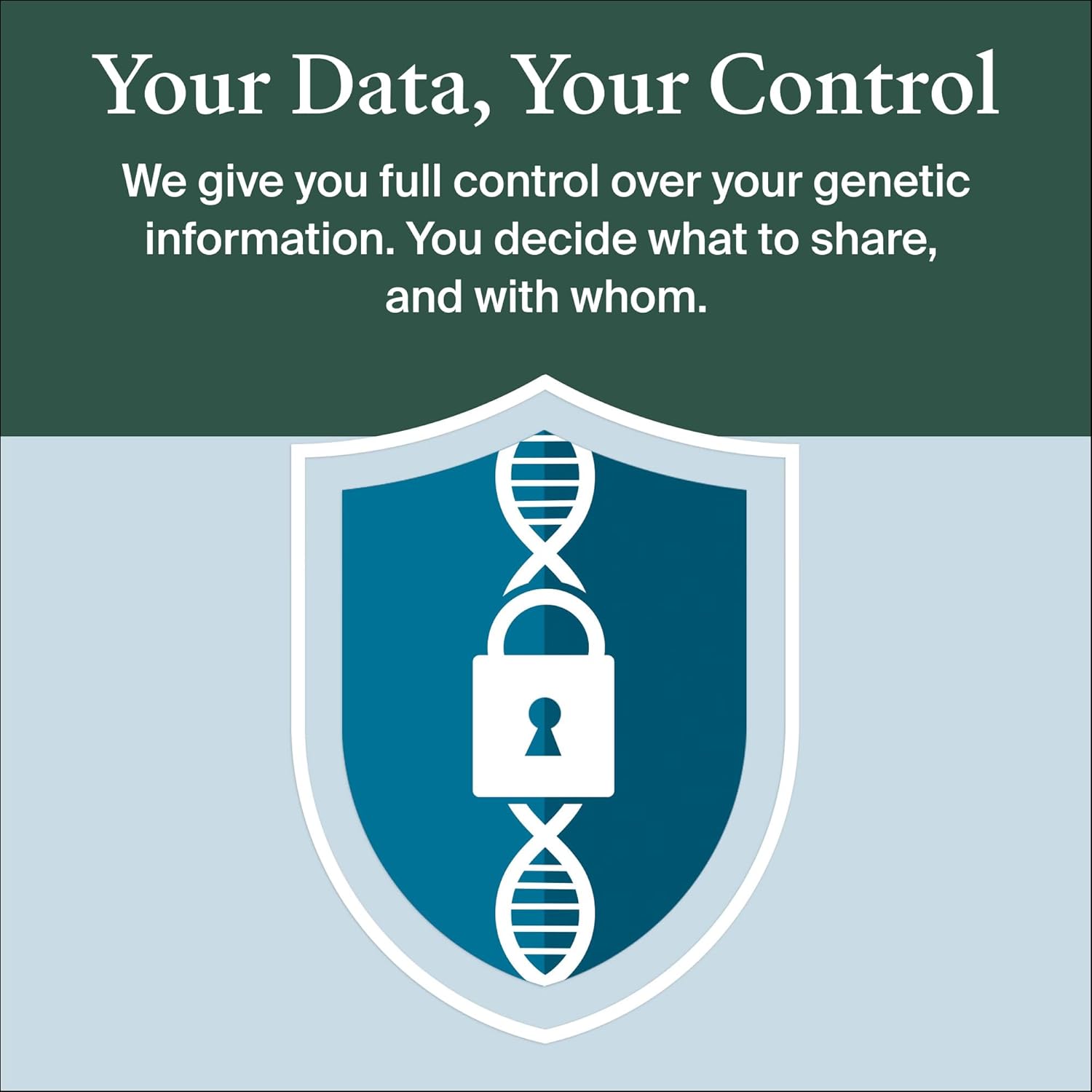 Personalized Genetic Results, DNA Ethnicity Test, Find Relatives, Heritage, Origins & Ethnicities, Family History, Complete DNA Test, 3600+ Regions an