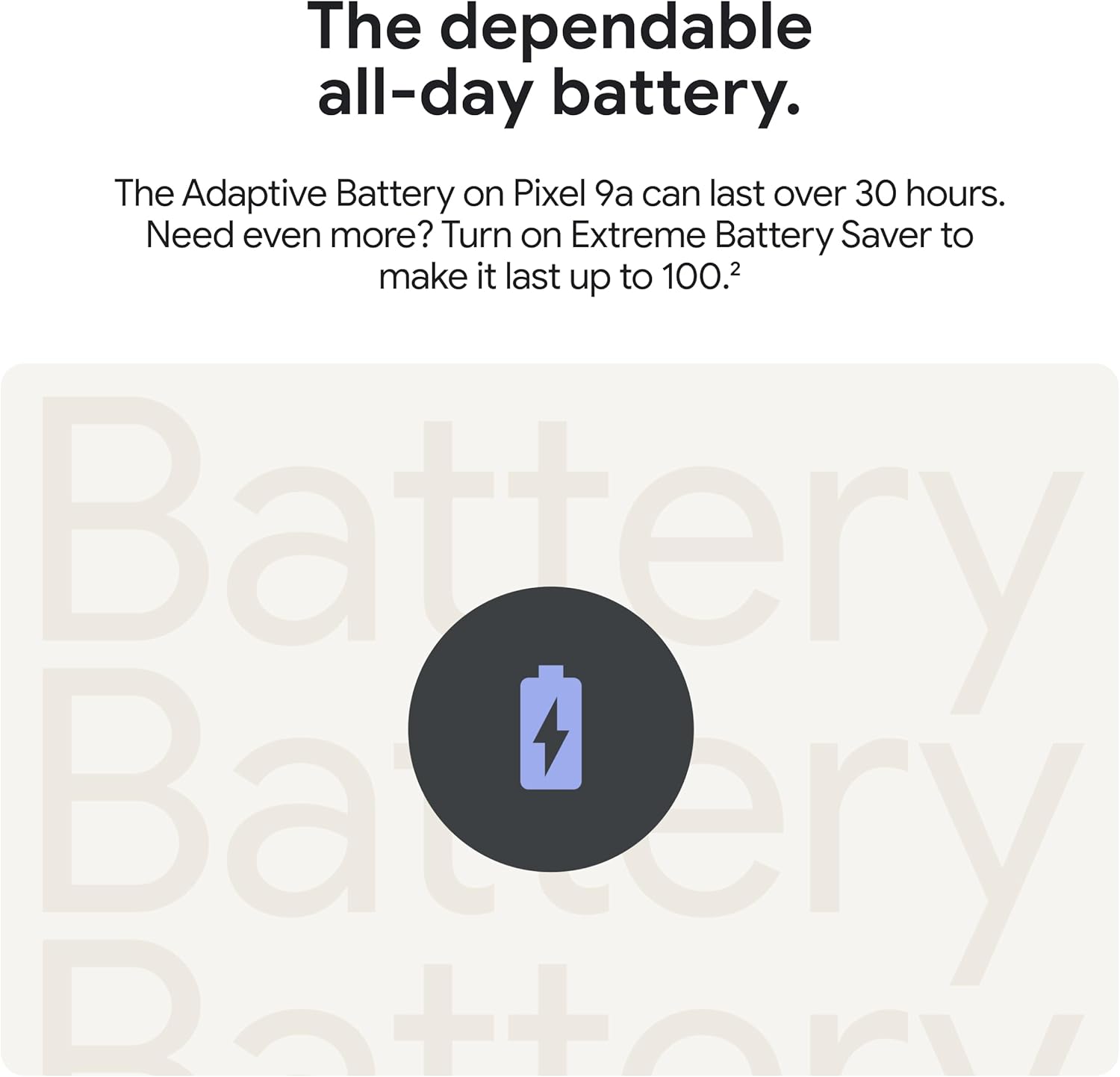 Google Pixel 9a with Gemini - Unlocked Android Smartphone with Incredible Camera and AI Photo Editing, All-Day Battery, and Powerful Security - Obsidi